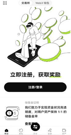 风控图表