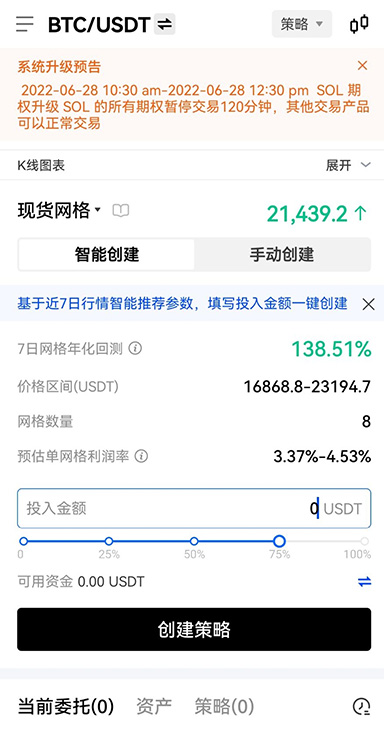 风控预警